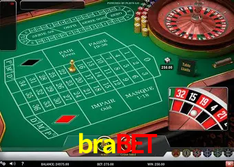 Descubra a Essência do brabet: Nossa História e Compromissos